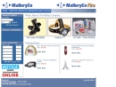 Website Snapshot of THE MALLORY CO